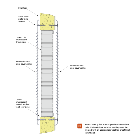 Lorient Intumescent fire rated grille kits