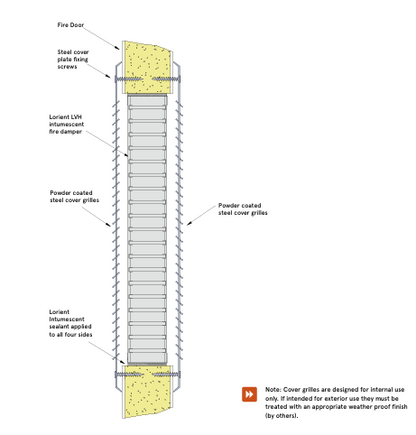 Lorient Intumescent fire rated grille kits