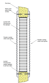 Lorient Intumescent fire rated grille kits