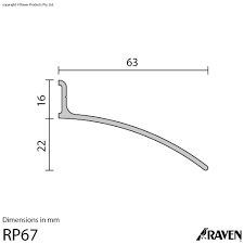RAVEN RP67 DRIP STRIP